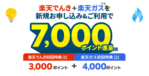楽天でんき+楽天ガスを新規申し込み&ご利用で7,000ポイント進呈