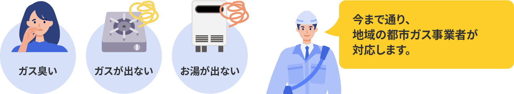 電気も送配電網も今までとおりだから、品質も安定性も安心!